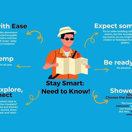 بيت شباب Guest 1 Boutique House